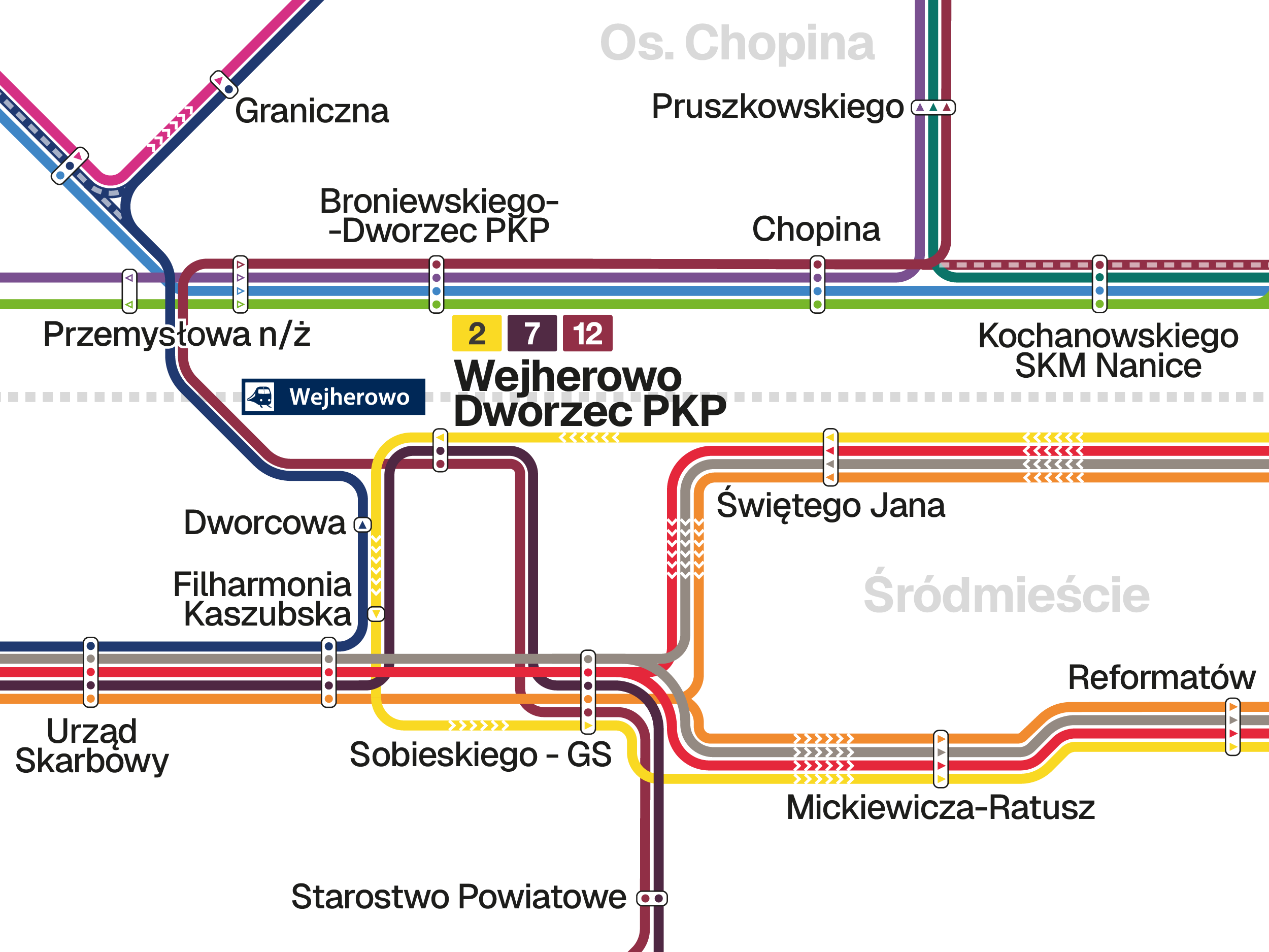Schemat komunikacji miejskiej w Wejherowie