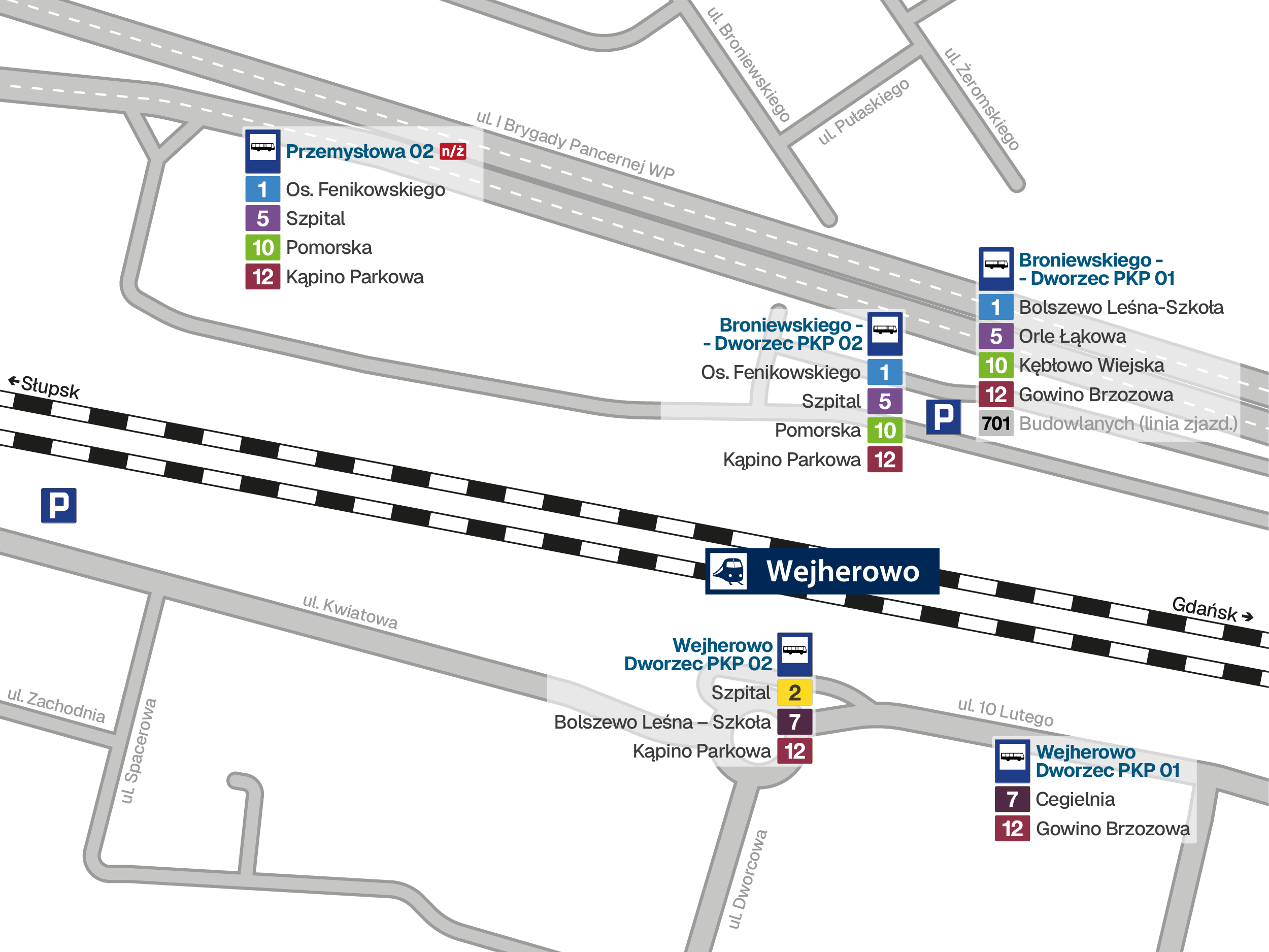 Wejherowo Dworzec PKP